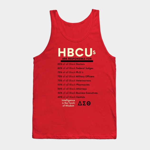 HBCUs are responsible for… (DIVINE 9 DELTA SIGMA THETA) 3 Tank Top by BlackMenStuff